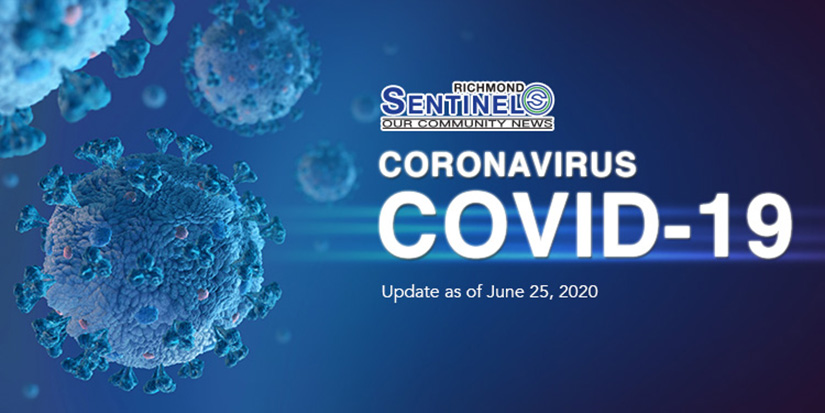 Provincial temporary layoff provisions extended